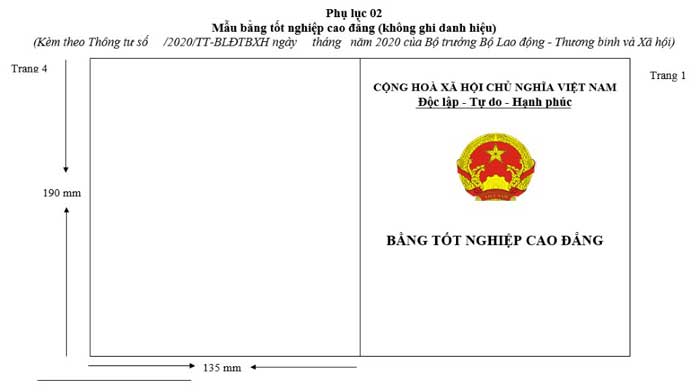 Bằng tốt nghiệp cao đẳng