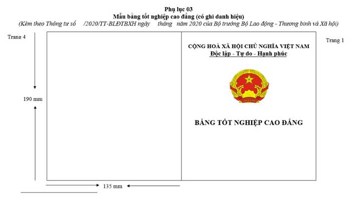 Bằng tốt nghiệp cap đẳng
