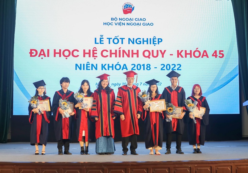 Buổi lễ tốt nghiệp đại học có ý nghĩa gì?